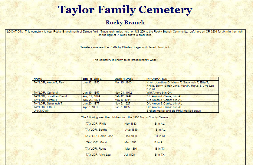 taylorcemetery
